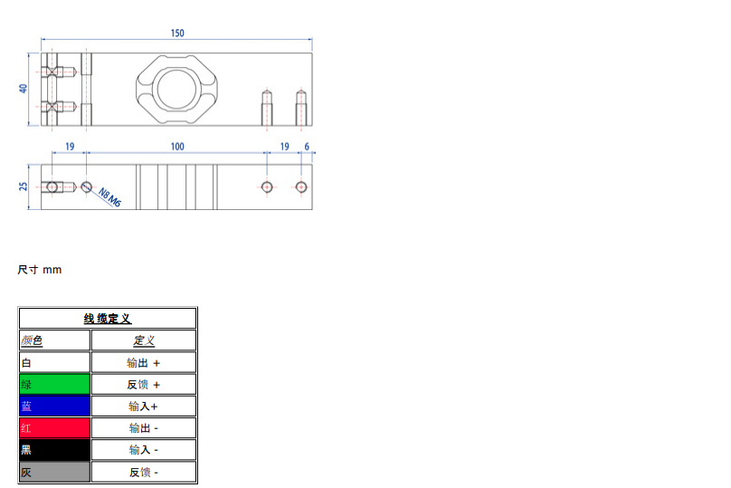 SPSW-100kg