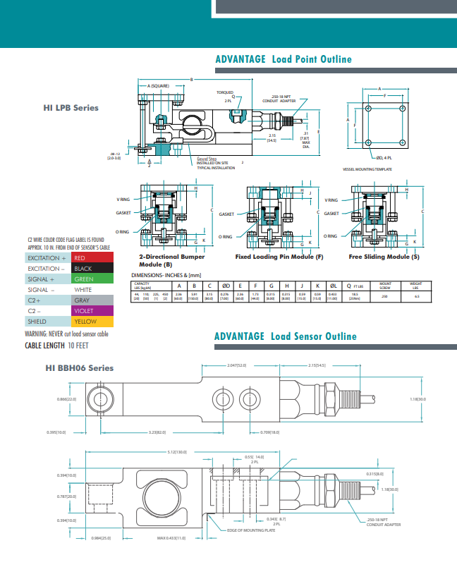 LPB-200kg稱重傳感器