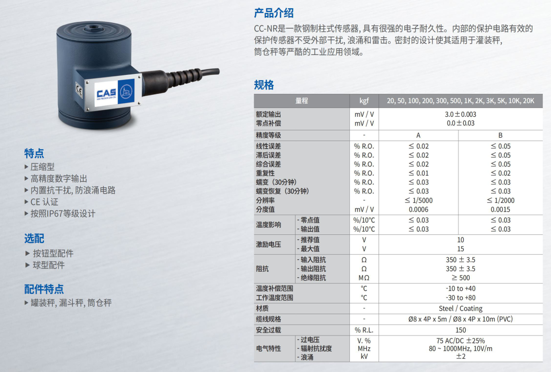 CC-NR-20kgf