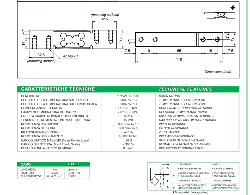  PRC-15kg傳感器