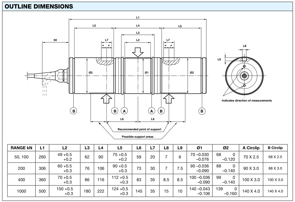 KISD-6-50KN