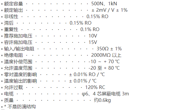 LRL-A-500N