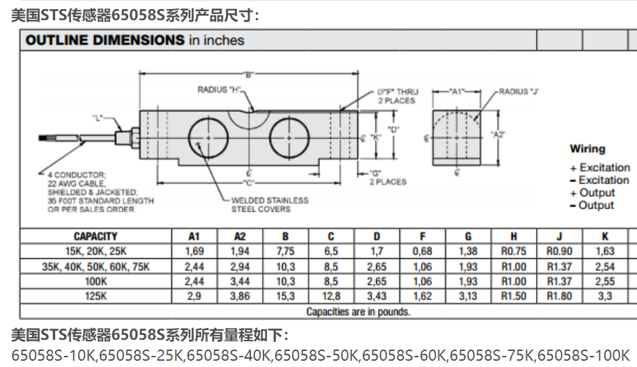 65058-125E-B1-00X