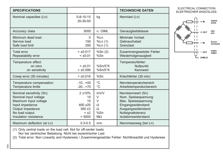 MOD102-50kg