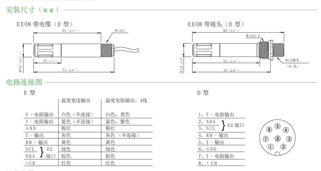 EE08溫濕度變送器