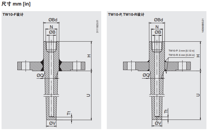 TW10