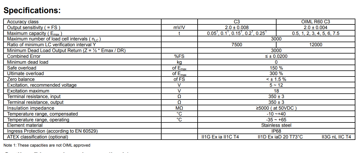 BM3-C3-3.0T-6B