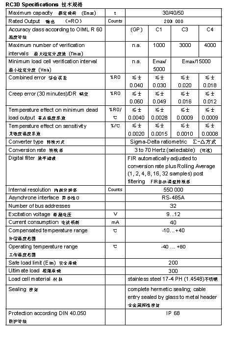 FLINTEC RC3D 柱式稱重傳感器技術(shù)參數(shù)圖2