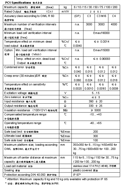 FLINTEC PC1 單點(diǎn)式稱重傳感器技術(shù)參數(shù)圖2