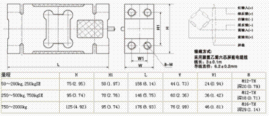 L6F-C3D-2000kg-3G稱重傳感器