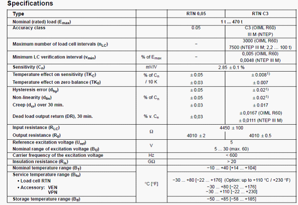 RTN0.05稱重傳感器技術(shù)參數(shù)圖