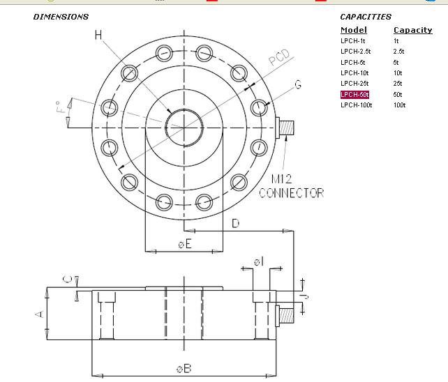 http://m.yingzhitong.com/chuanganqi/lpch-50t.html