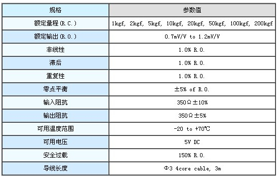 TSB-5000kg參數(shù)圖