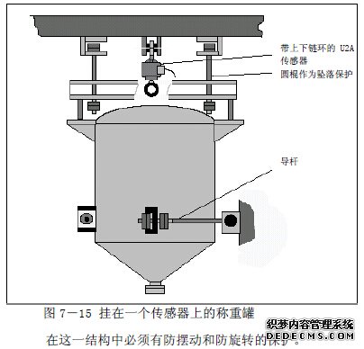 單個(gè)傳感器中心懸掛的結(jié)構(gòu)