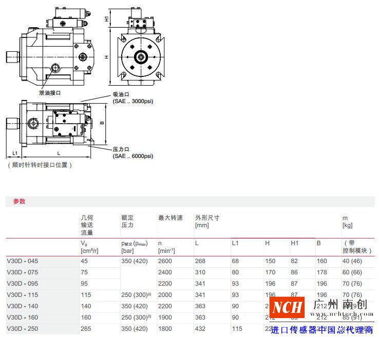 V30D 型變量軸向柱塞泵主要參數(shù)和尺寸